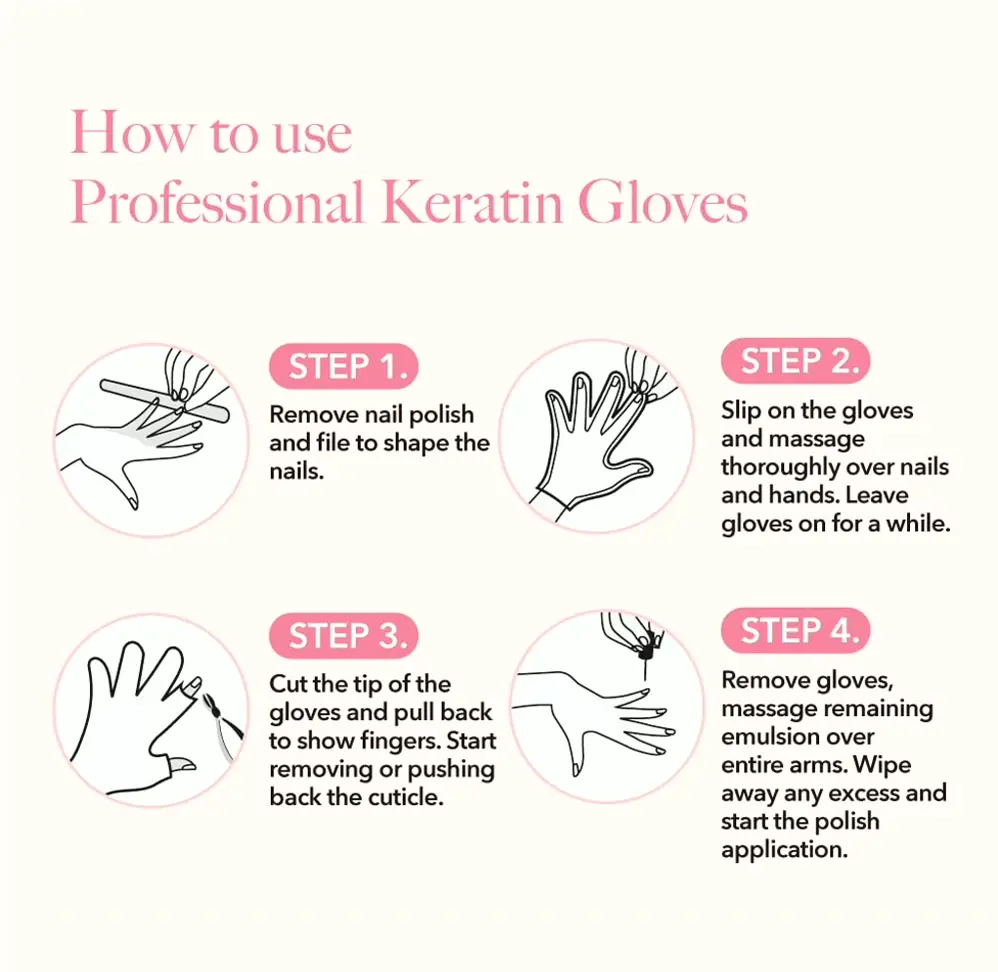 Complete Hand Moisturizing Mask with Keratin & Vit E - Repair Cracked Hands - Pack