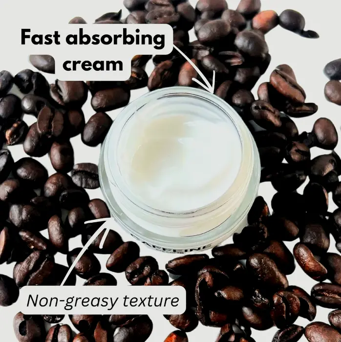 Caffeine Under-Eye Serum | Decreases Swelling & Eye Bags
