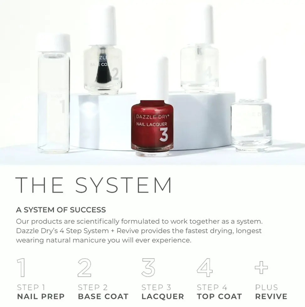 Shine Fast Mini Kit 4-Step System - Prima Dancer