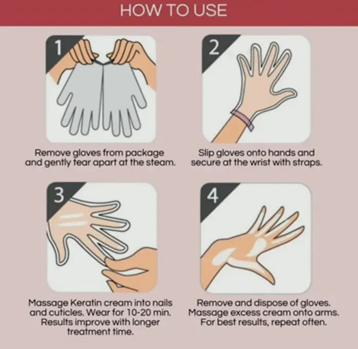 Luxurious Nail-Strengthening Hand Mask | Moisturizing Gloves for Parched Hands & Cuticle Care