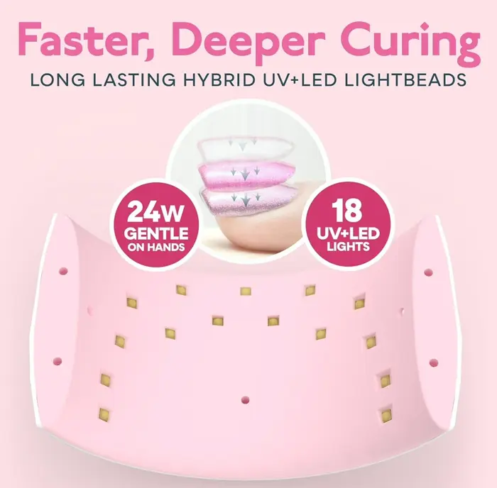 SUNLAM UV LED Nail Dryer Auto Timer for Gel Home Use