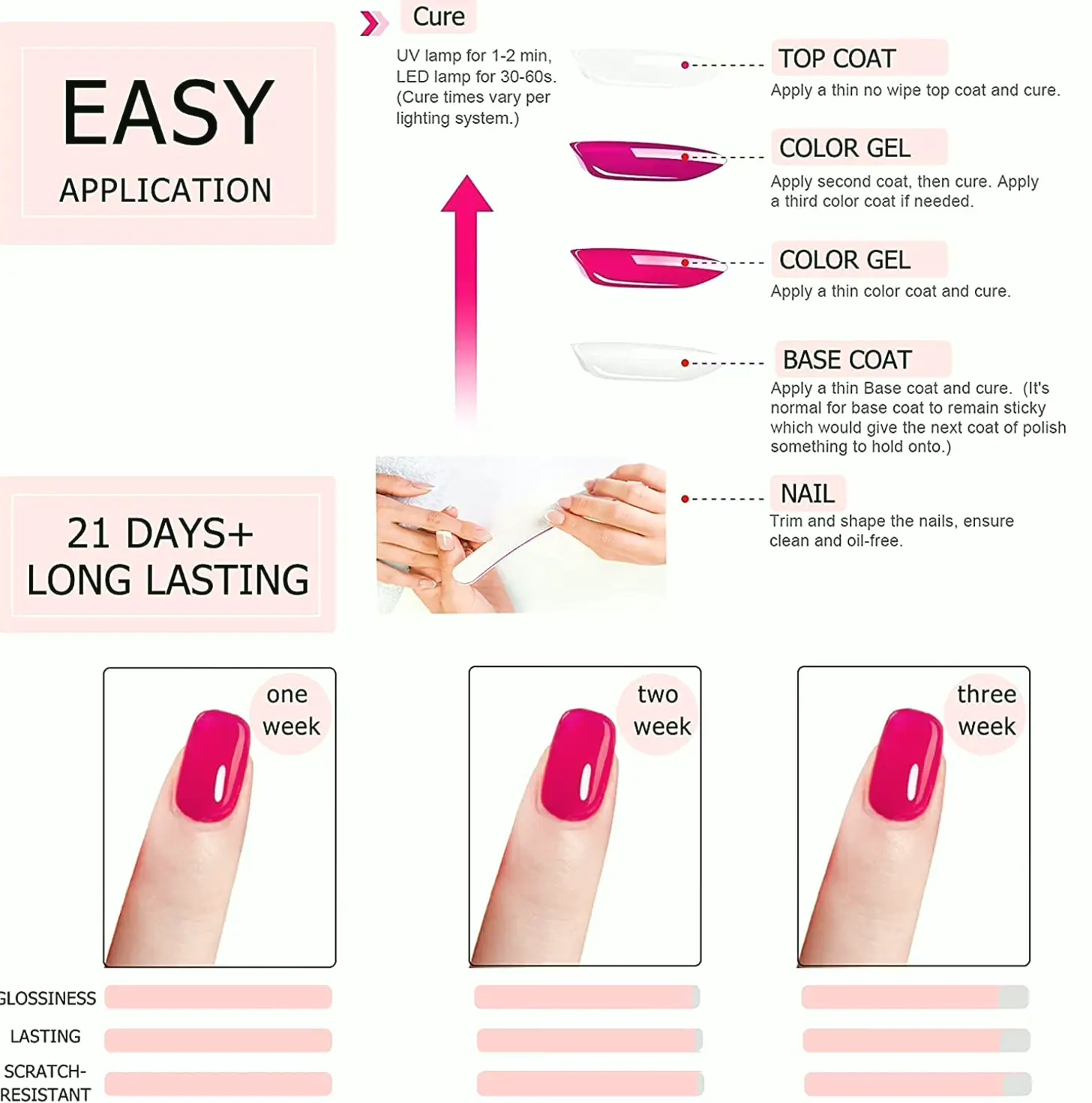 Elegant White Gel Polish Polish Nail Art