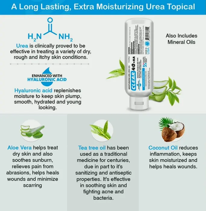 40 Percent Urea Gel w/ Hyaluronic Acid & T-Tree Oil