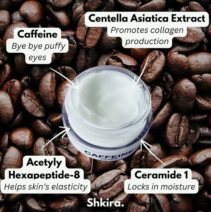 Caffeine Under-Eye Serum | Decreases Swelling & Eye Bags