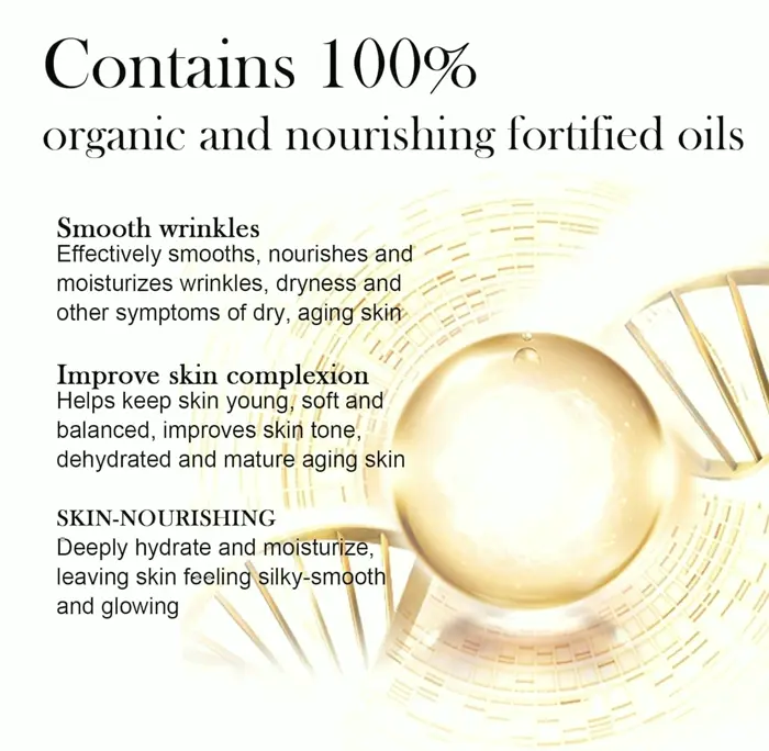 Rejuvenating Facial Serum: Black Seed