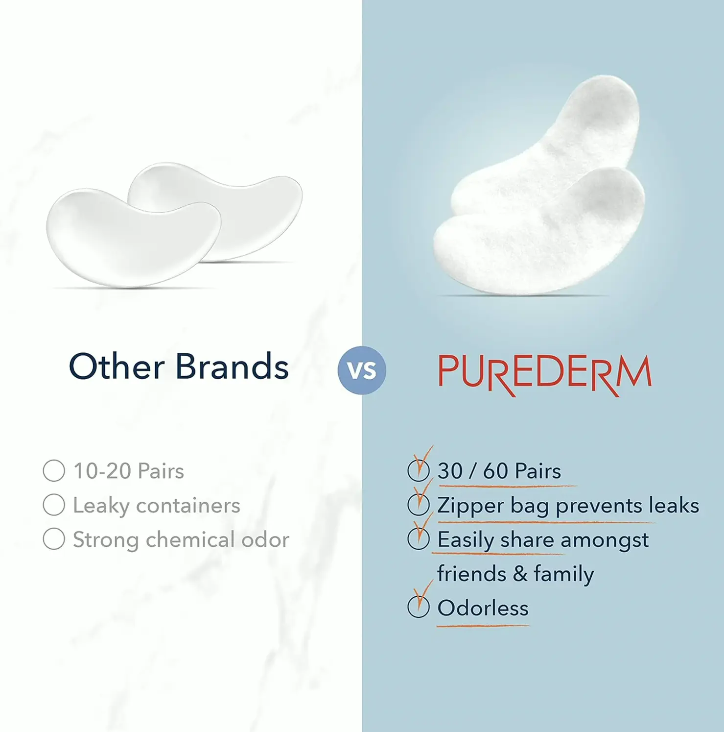 Purederm Collagen Eye Masks - Eye Patches Bundle