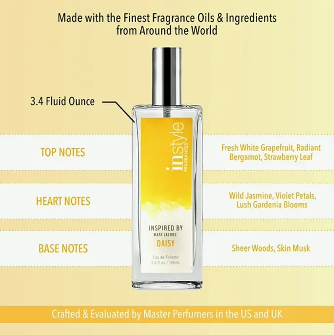 Inspired Fragrances by Marc J. Daisy Eau de Toilette